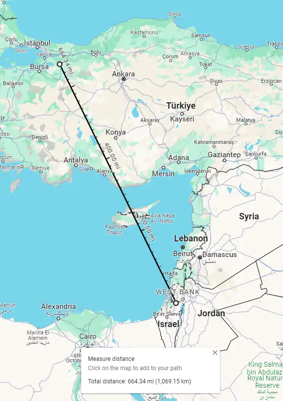 Distance from Nicæa to Jerusalem.